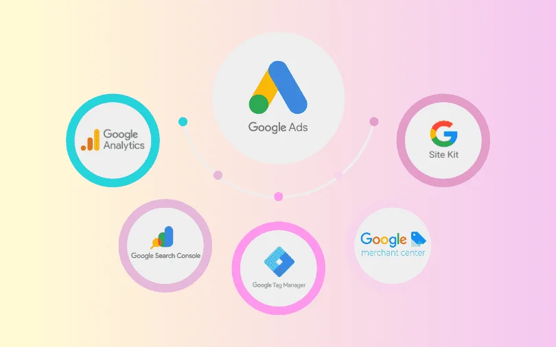 Analytics, AdSense, Tag Manager ve Merchant Center Kurulumu
